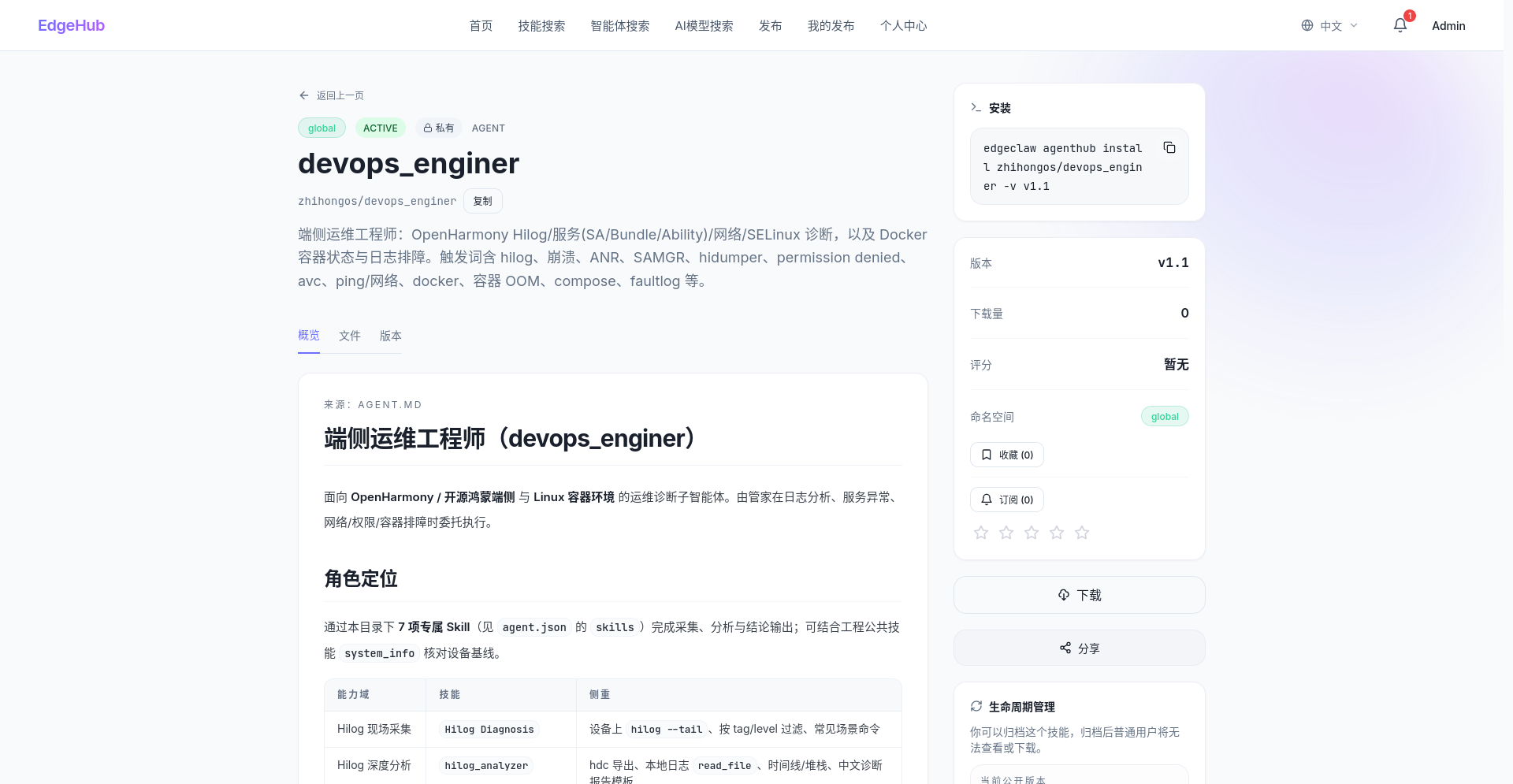 Agent 发布成功-概览 Tab