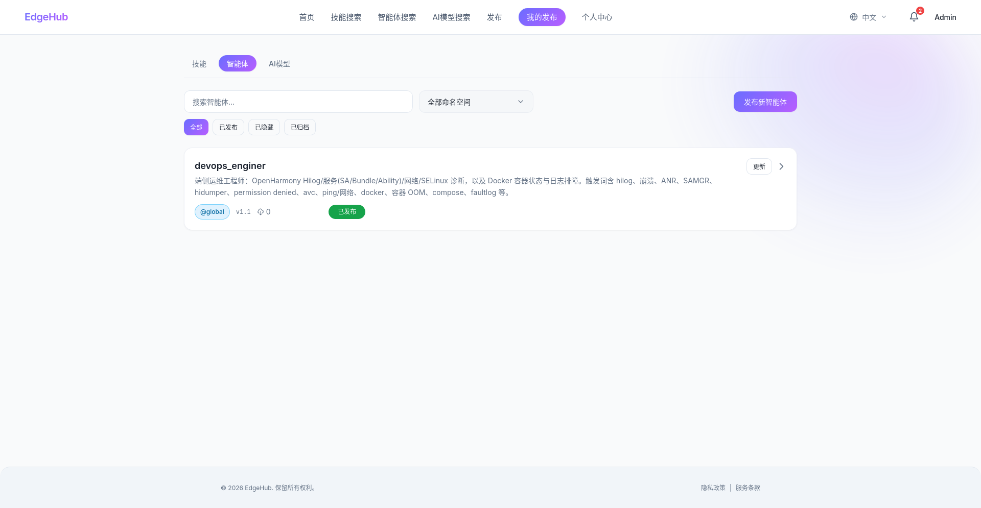 我的发布-Agent 列表