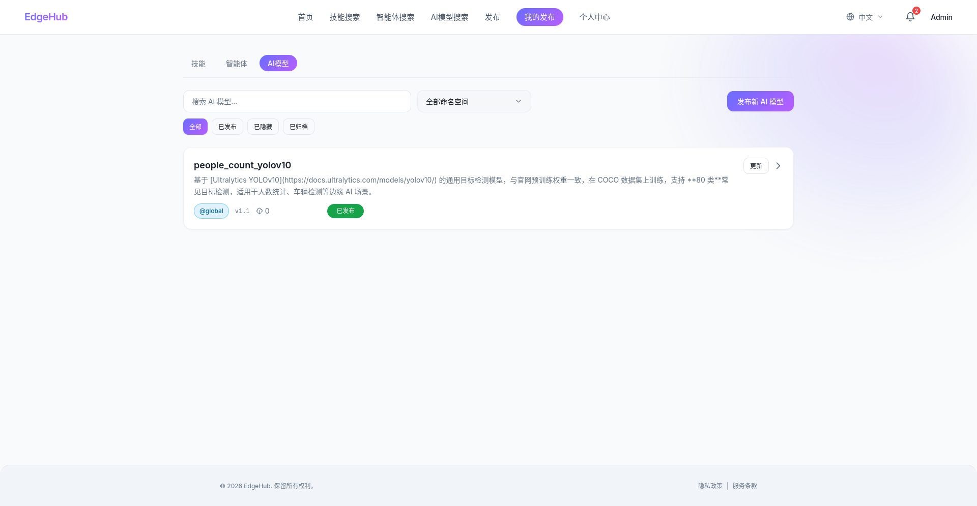 我的发布-模型列表